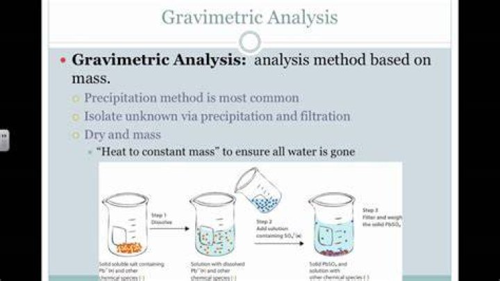 How does gravimetric analysis work?