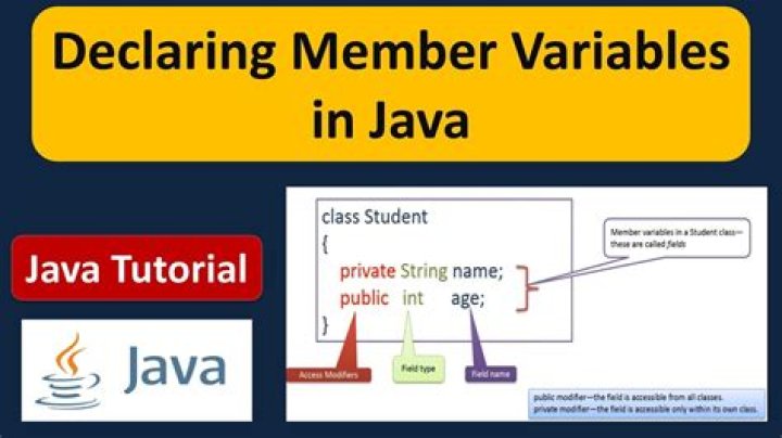 In java member variable cannot be overridden?