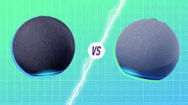 What's the difference between Echo Plus and Echo dot?