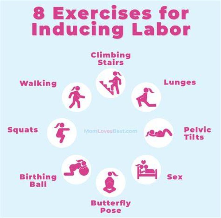 Which exercise induce labour?